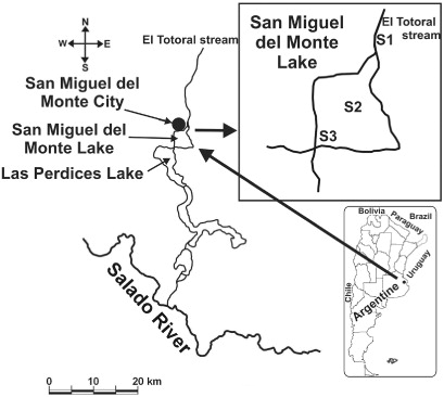 Figure 1 Location of San Miguel del Monte Lake, showing the sampling sites: El Totoral Stream (S1), the deepest zone of San Miguel del Monte Lake (S2) and the gate connection with Las Perdices Lake (S3). The connection with the Salado River is also shown in the lower left-hand corner.