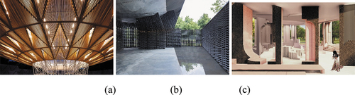 Figure 5. Serpentine gallery Pavilion as a place for discourse for social problems (a) Kéré (2017); (b) Escobedo (2018); (c) Counterspace (2020).