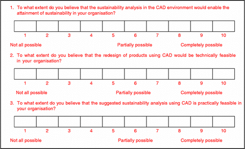 Figure 9 Format of the questionnaire.