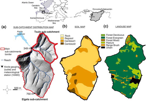 Figure 1. Location of Aixola catchment and (a) hillshade with sub-catchment distribution map (Elgeta and Txulo), (b) soil map and (c) land-use map