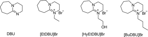 Scheme 1. DBU and the ionic liquids based on DBU.