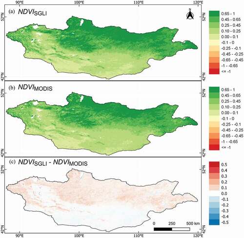 Figure 15. Spatial distributions of the annual maxima of (a) NDVISGLI, (b) NDVIMODIS, and (c) the difference in 2019.