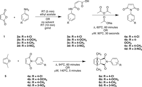 Scheme 2. Sequential syntheses of exo-2-(phenyl)-3a,4,7,7a-tetrahydro-4,7-dimethyl-4,7-epoxy-1H-isoindole-1,3(2H)-dione derivatives (6a-d) via N-(phenyl)maleimide derivatives (4a-d).