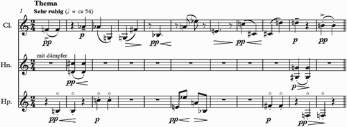 Figure 1 Webern's Symphony, Op. 21 (ii)—Opening Theme.