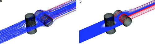 FIG. 7 Particle trajectories of silver nanowire (dm = 200 nm): (a) PDR with Brownian diffusion and (b) PR without Brownian diffusion.