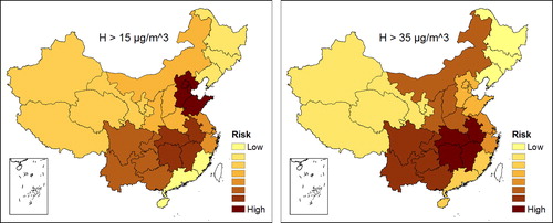 Figure 6. The relative risk under different thresholds for the ECE regions in China.