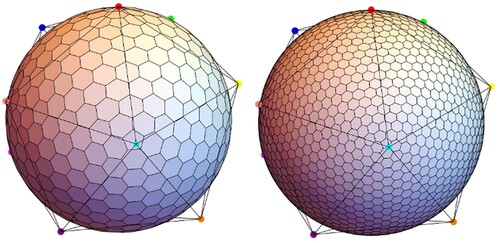 Figure 18. Third and fourth levels of extension of the icosahedron from the planar hexagonal grids