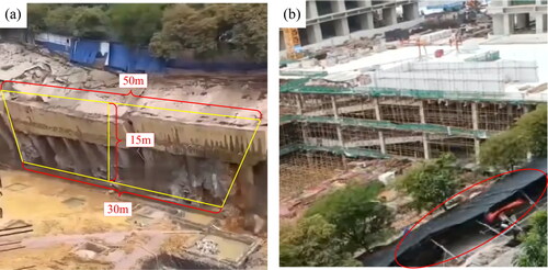 Figure 6. Collapse accident in the Guimintou foundation pit: (a) retaining structure failure; (b) parking shed on the slope (Chutian City Daily (CCD), Citation2022).