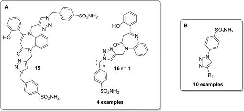 Figure 3. General structure of CAIs reported by Ismail et al. (A) and Ewies et al (B).