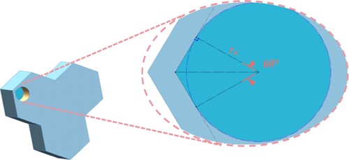 Figure 2. Schematic diagram of the neck section.