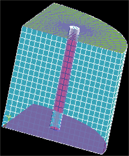 Figure 2. FEM model based on ANSYS simulation.