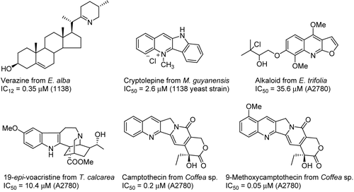 Figure 3.  Structures of alkaloids.