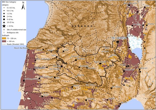 Figure 11 EB II sites by size categories, soils and main routes according a PEF map from the 1880s (Conder and Kitchener Citation1881; Schwöbel Citation1904). Empty circle = sites with ‘undetermined size’; question mark = ambiguous site.