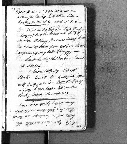 Figure 3. A page of the microfilmed copy of Meehan’s journals. Note that half of the page is written upside down, reflecting the closed traverse technique used. Tasmanian Archives, LSD355/1/1.