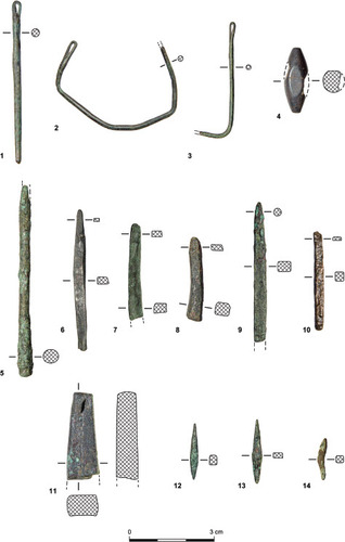 Fig. 8: Metal items of el-Abwat: 1-3) needles; 4) haematite weight; 5-10) chisels; 11) axe head; 12-14) drill points (see Table 1; photographs by Sapir Haad)