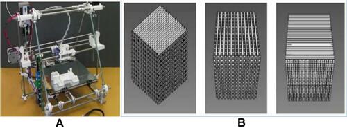 Figure 2 (A) Fused Deposition Modeling Mono Mendel; (B) design of 3D-printed scaffold fabricated through PLA deposition modeling.