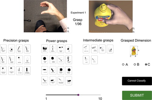 Figure 3. An example of the custom designed labelling application. Real (left) and virtual (right) views are presented to raters to support them in selecting one of the potential grasps from the three categories Precision, Power and intermediate. Object grasped dimension (A,B,C) can also be captured alongside rater’s confidence percentage on a scale of 1 to 10 where a 5 indicates a 50% level of confidence in the grasp choice.