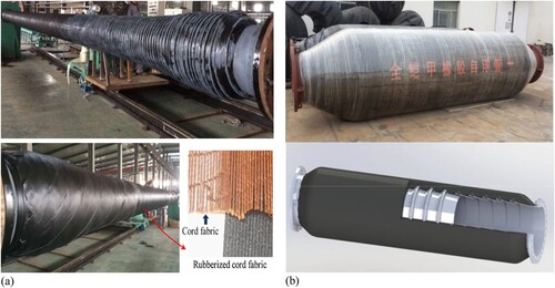 Figure 8. Hose reinforcement showing (a) hose reinforcement and elastomer materials on a floating hose, and (b) hose layers, ring stiffened reinforcement and armoured layers of dredging hose (Courtesy: (a) Elsevier Publishers & Gao Q. et al. Citation2018; (b) Shandong HOHN Group) (This figure is available in colour online).