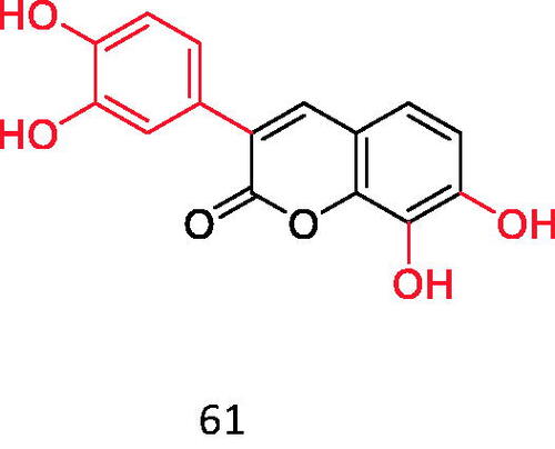 Figure 13. Coumarins with DPPH radical scavenging ability (o-catechol structure).