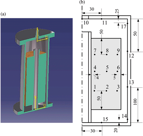 Figure 1. The experimental stand for the paper vacuum drying experiment: (a) cross-section of the vacuum chamber, (b) position of thermocouples inside the chamber and paper roll.