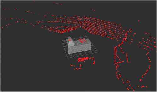 Figure 9. Projected environment by Lidar in ROS RVIZ.