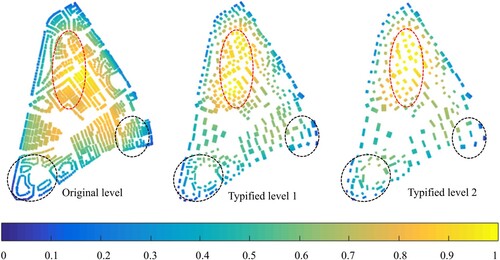 Figure 12. Density comparison before and after typification.