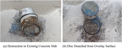Figure 12. Destruction Type by Bond Strength Test. (a) Destruction in Existing Concrete Slab; (b) Disc Detached from Overlay Surface.
