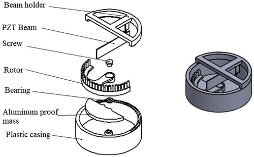 Figure 5. Exploded view (left) and final assembly (right) of the rotational motion energy harvester device.