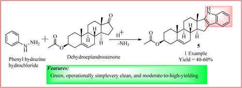 Figure 8. Schematic representation for synthesizing Indole derivative by Cirillo et al. 1,2,3-triazole derivatives by Mokariya et al.