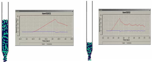 Figure 4. 40%C mixed with 60%F case multiphysics model with Orimet flow time (OFT) of 5 s.