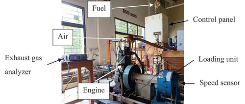 Figure 2. Photograph of the actual engine setup.