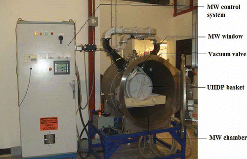 Figure 1  A pilot scale Enwave vacuum assisted microwave (MW) drier used in this study.