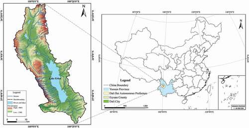 Figure 1. Location of Erhai Lake basin (adapted from Lin et al. Citation2020)