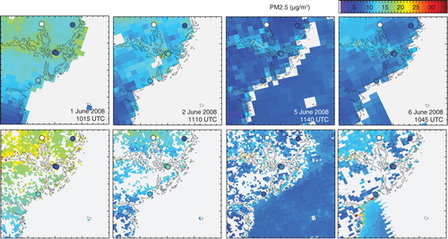 Fig. 10 Satellite scenes of surface PM2.5 in the Stockholm region as obtained by the AOT-to-PM2.5 relationship applied to MODIS observations on 1, 2, 5 and 6 June 2008. The PM2.5 scenes were derived from MODIS Collection 5 (upper row) and Collection 6 (lower row) AOT data. Coloured dots mark the location of the ground sites and corresponding in-situ PM2.5 values.