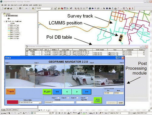 Figure 4. Post-processing software interface.