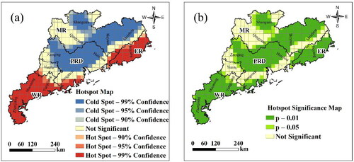 Figure 11. Getis-Ord Gi* statistics of the TCs risk level in Guangdong: (a) Hotspot Map (b) Significance map.