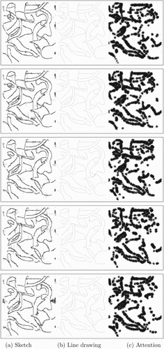 Figure 6. Contented autopoietic artist. (a) Sketch, (b) line drawing and (c) attention.