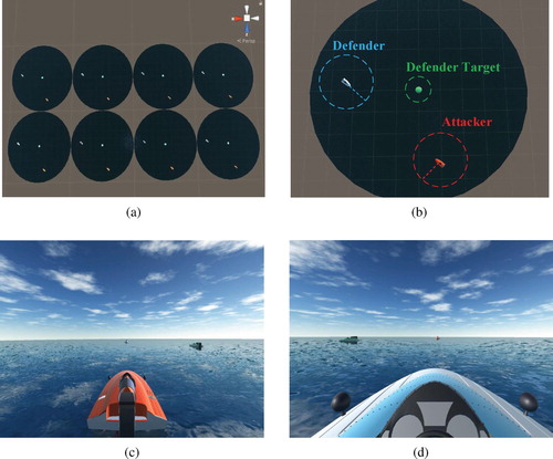 Figure 4. The specific scenarios in our experimental environment: (a) the global perspective of environment, (b) some specific details, (c) and (d) the perspective of attacker and defender.