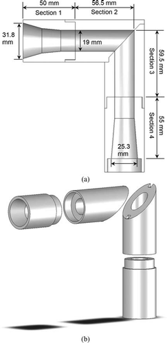 FIG. 2 Exterior and interior surfaces of the sectioned USP induction port geometry with (a) dimensions and (b) offsets used for assembly.