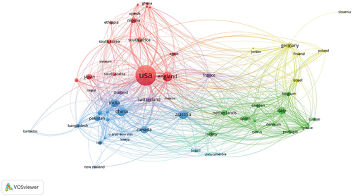 Figure 2. Co-authorship network among countries with more than five publications.