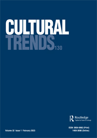 Cover image for Cultural Trends, Volume 32, Issue 1, 2023