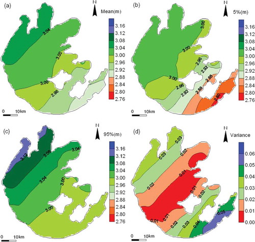 Fig. 3 (a) Mean, (b) 5th percentile, (c) 95th percentile and (d) variance of simulated water level with uniform distributions.