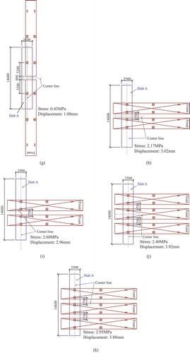 Figure 4. (Continued)