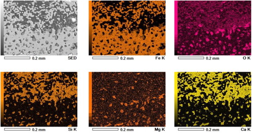 Figure 14. SEM-EDS elemental scan at the of the pellet-sinter interface (Figure 13(d)).