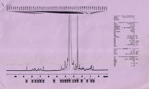 Figure 3. 1H-NMR of folate-PEG-cholesterol.