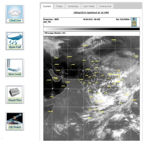 Figure 4. Cloud cover simulation.