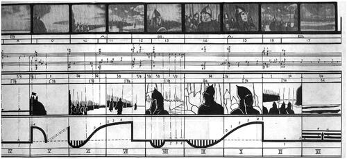 Figure 1. Extract from Sergei Eisenstein’s montage sequences from Alexander Nevsky, 1938.