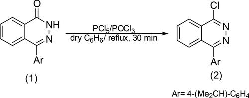 Scheme 1. General methods for preparation chlorophthalazine 2.