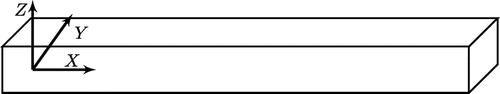 Figure 1. Simple three dimensional beam.