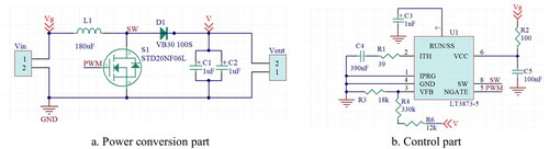 Figure 3. Deliverable of hardware selection (Example of a boost converter).
